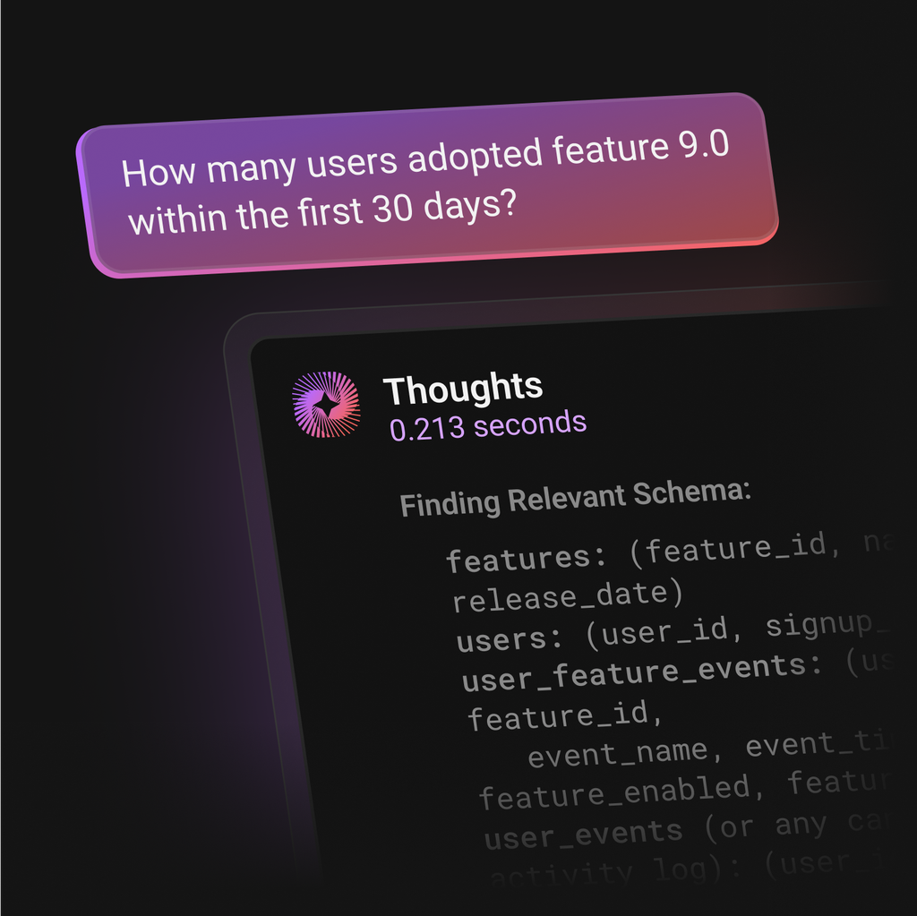 Insights powered by live, real-time data - SingleStore Aura Analyst