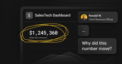 Why Data Speed Sets SalesTech Companies Apart (and What to Do About It)