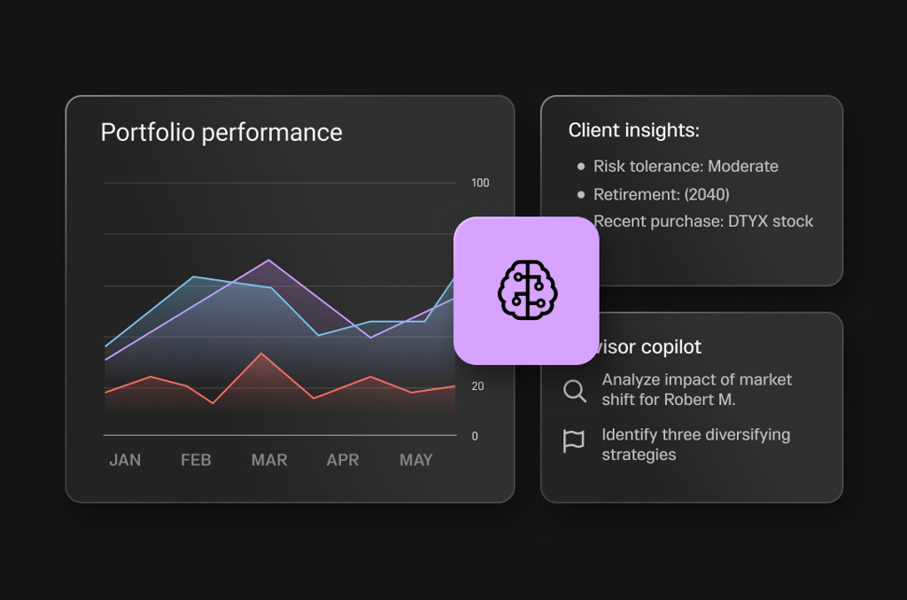 AI-powered personalised engagement