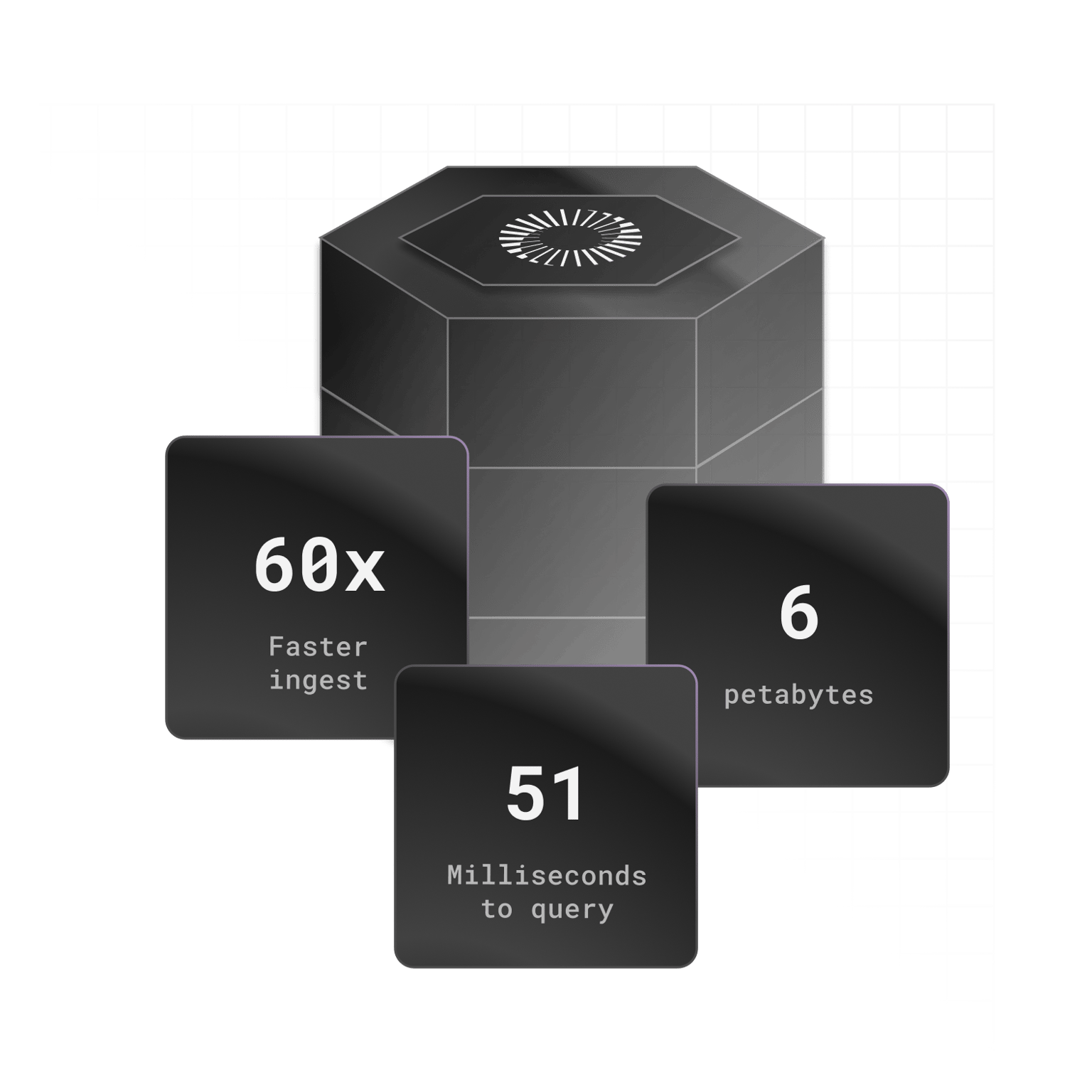 Ultra-Fast Queries | SingleStore