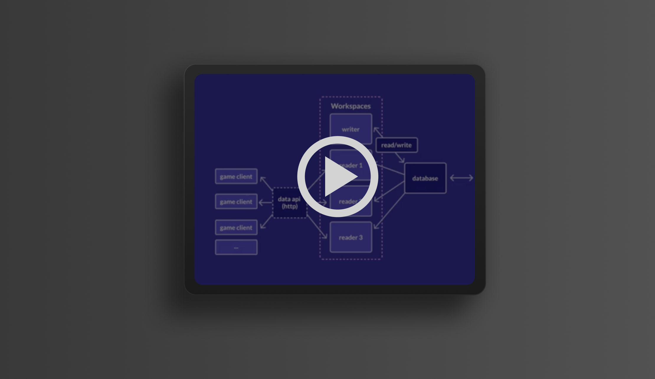 Building Data-Intensive Applications in SingleStoreDB