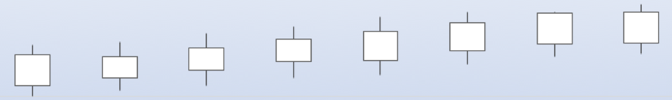 You can use standard SQL queries to create "candlestick charts" from time series data