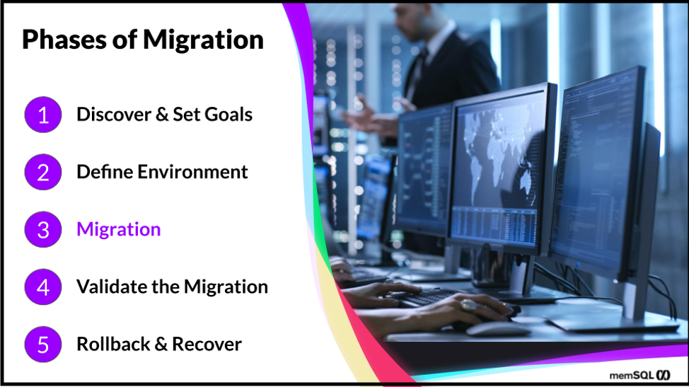 The actual process of cloud data migration, such as from Oracle to SingleStoreDB Cloud, requires planning and care.