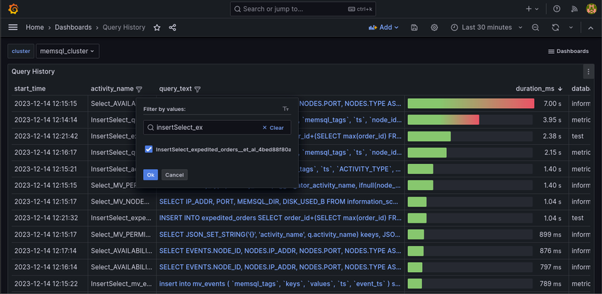 A screenshot of a filter being applied to the Query History dashboard.