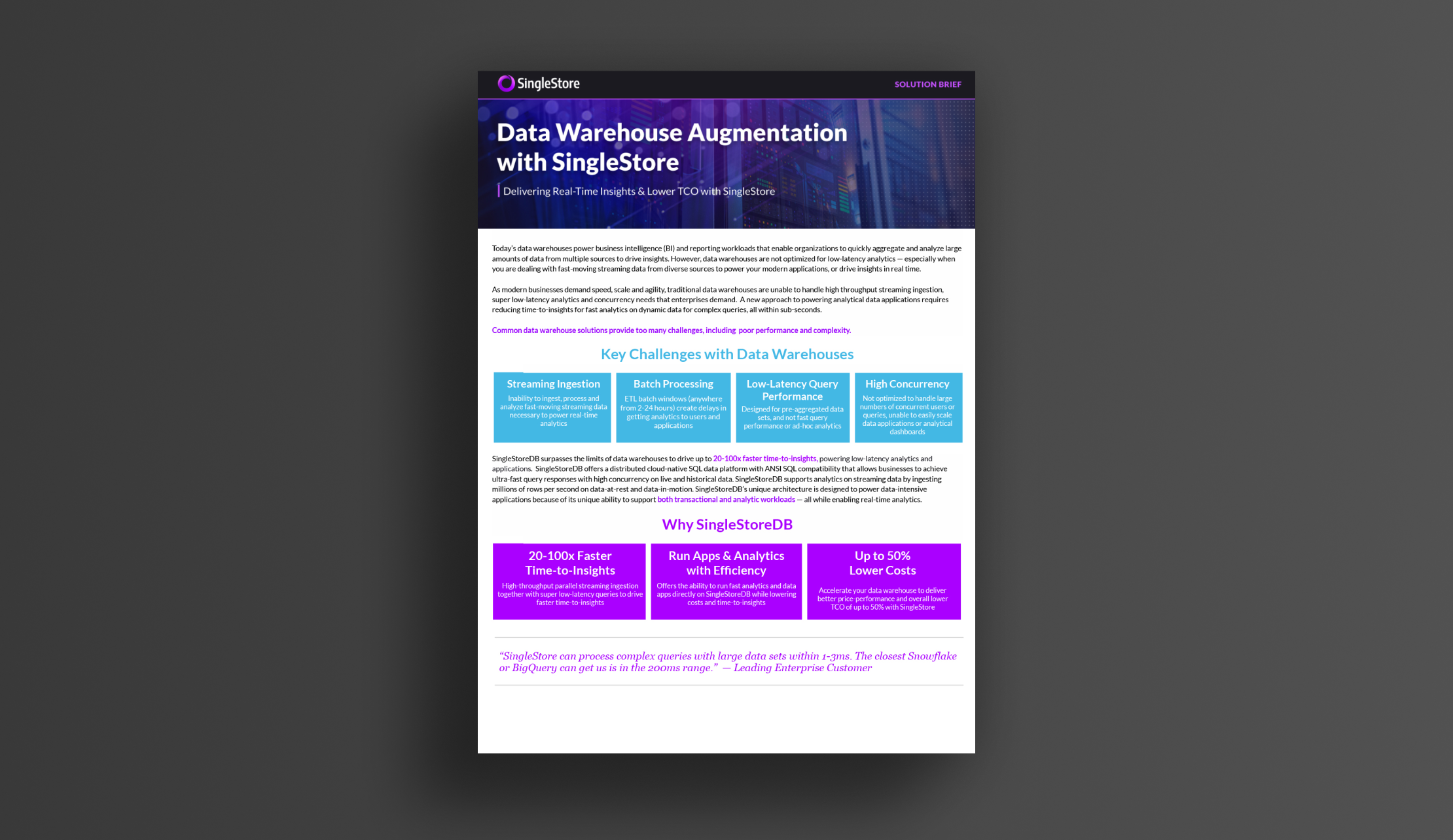 Data Warehouse Augmentation with SingleStore