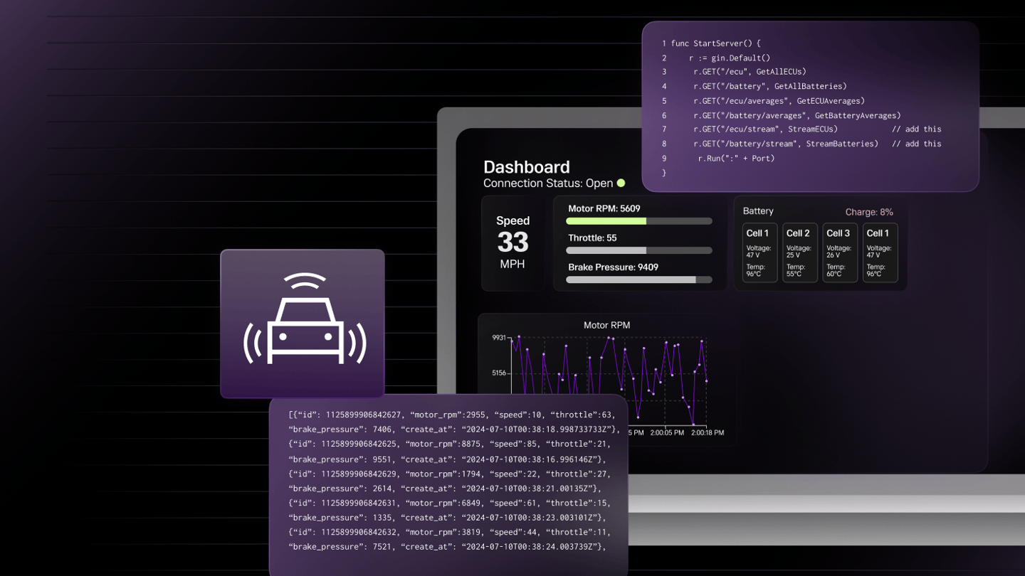 Building a Real-Time Analytics Pipeline for Race Cars | Intelligent ...