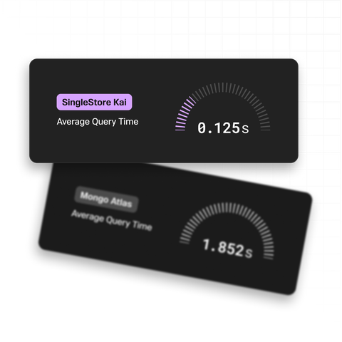 SingleStore Kai performance benefits