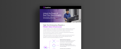 Unlock the Power of Real-Time Data & Insights
