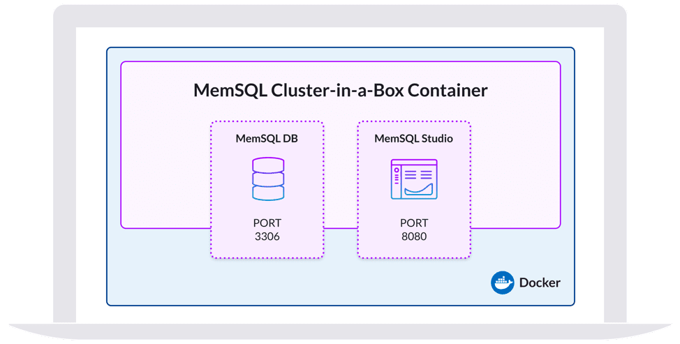 SingleStore and Docker are a natural pair for running on a laptop.