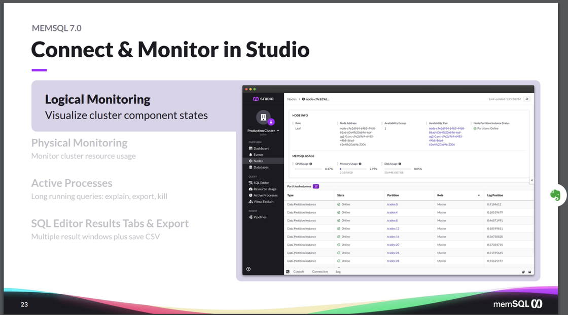 SingleStore Studio supports logical monitoring.