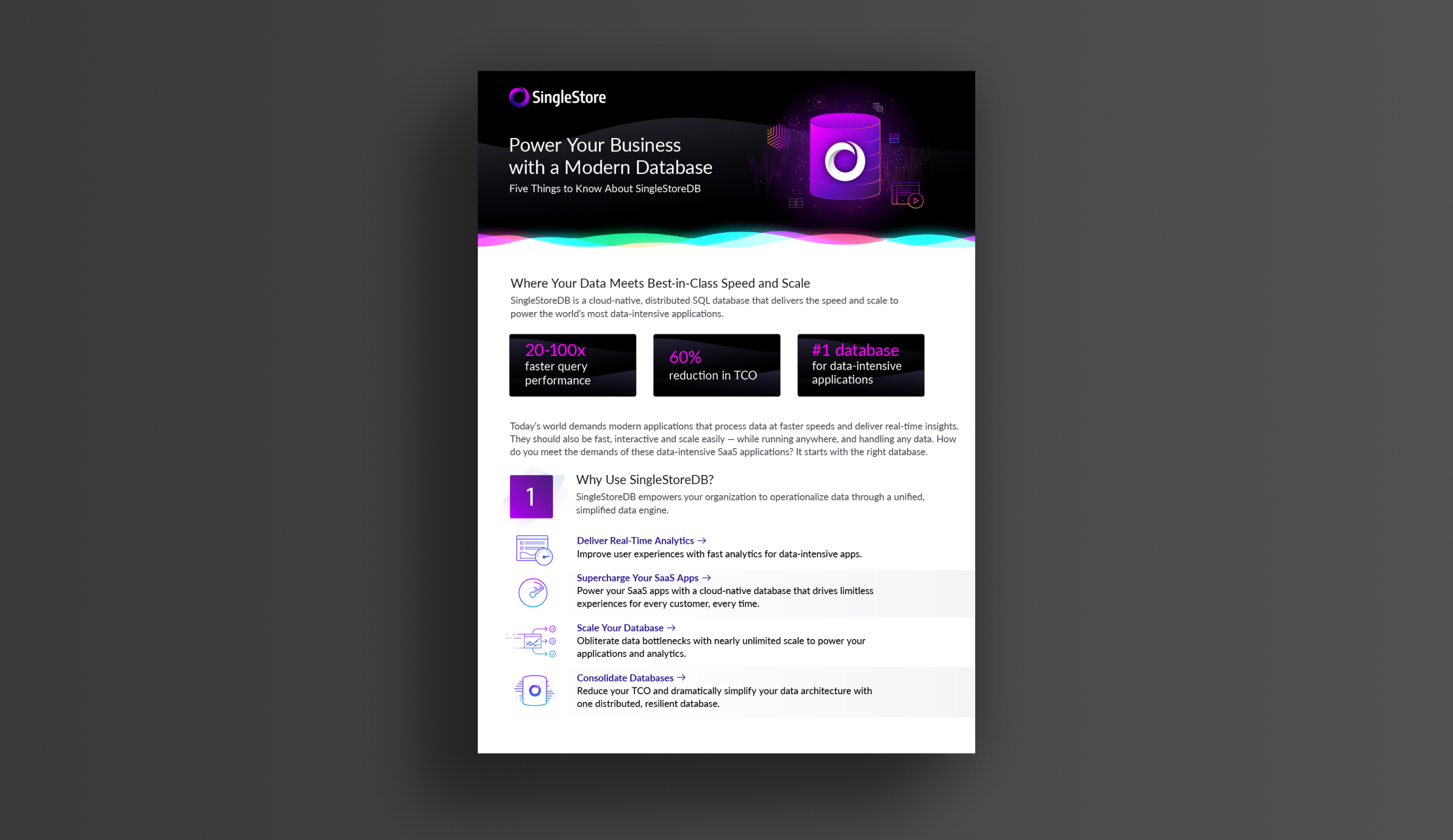 5 Things To Know About SingleStoreDB