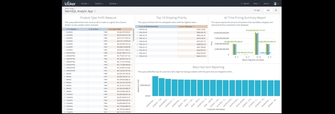 Webinar: Building an Analytics App with SingleStore