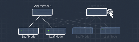 Notes on Sizing a SingleStore Cluster