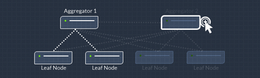 Notes on Sizing a SingleStore Cluster