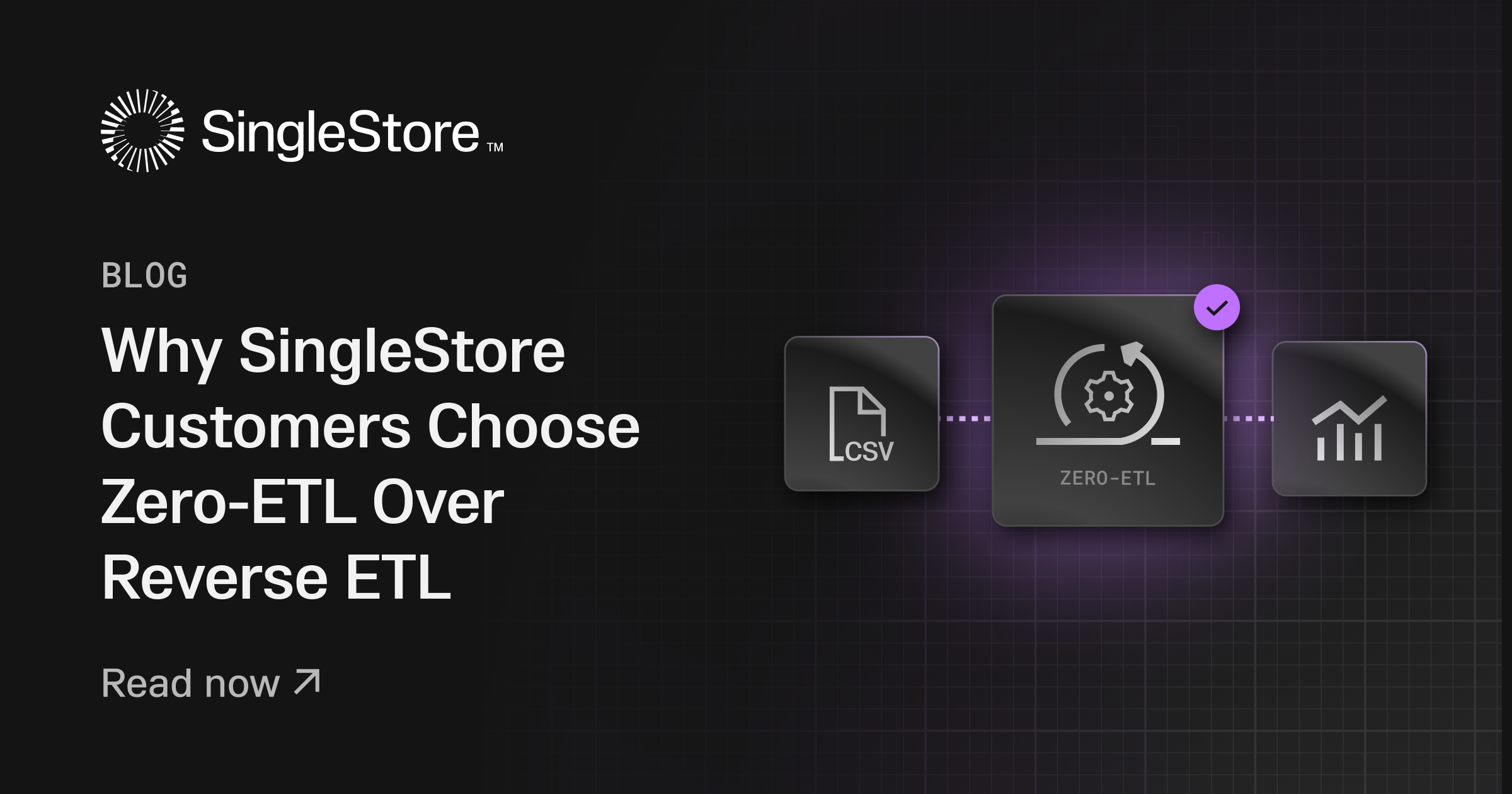 Why SingleStore Customers Choose Zero ETL Over Reverse ETL Feature image