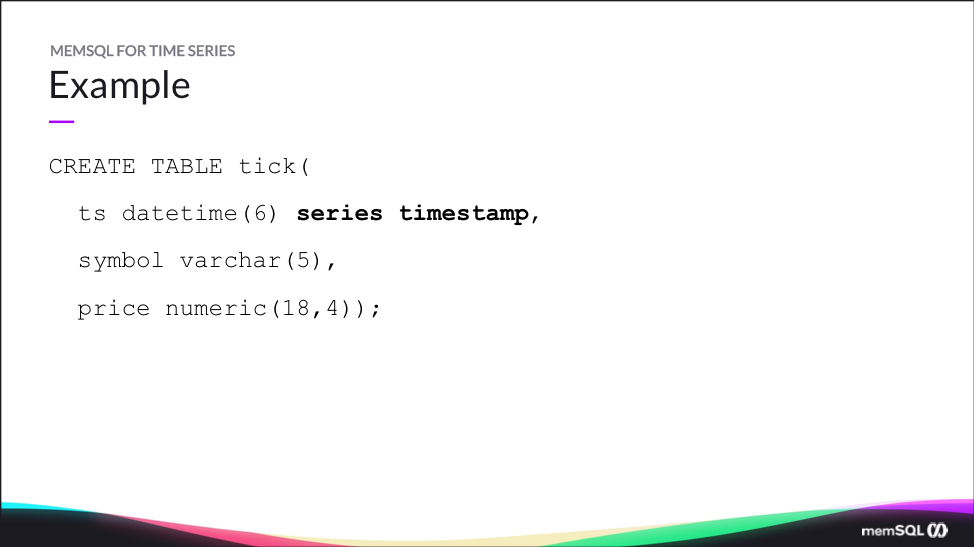 Time series timestamp example