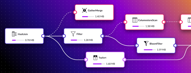 Refactoring SingleStore's Visual Explain to use React Flow