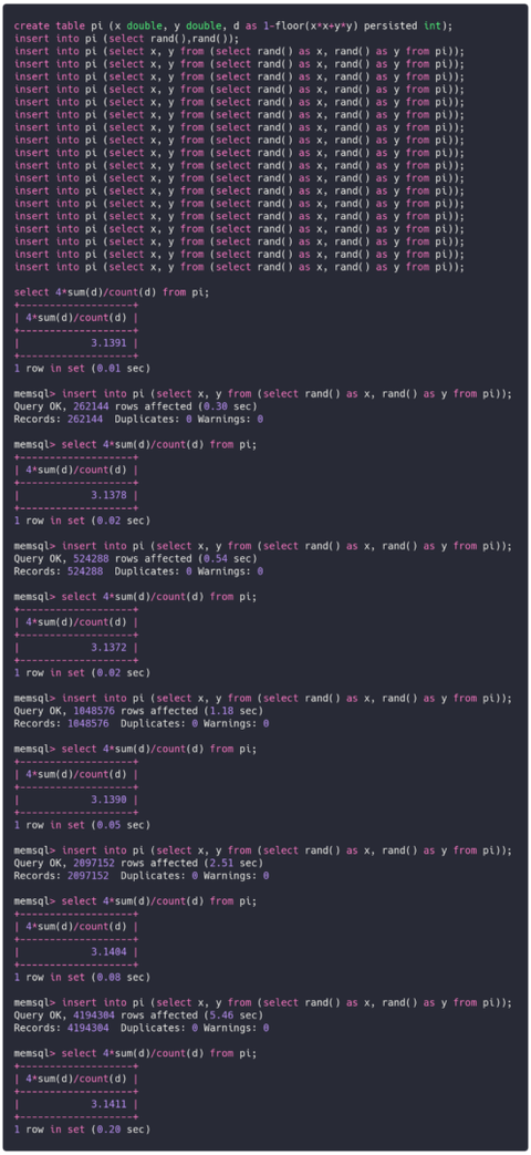 Ways to Compute Pi in SQL