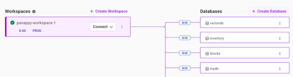 Enhance Your RAG Applications with Knowledge Graph RAG | Build ...