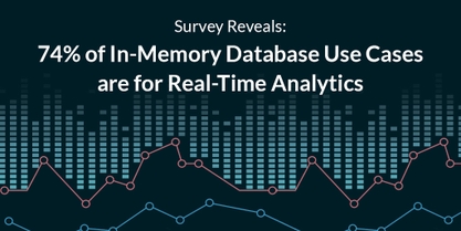 In-Memory Database Survey Reveals Top Use Case: Real-Time Analytics