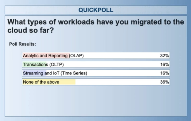 Cloud Migration Webinar - Poll2 Workloads