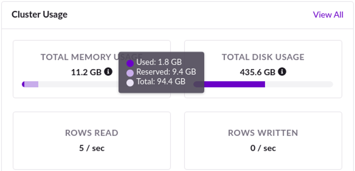 Understanding Memory and Disk Usage with Studio · SingleStore Documentation