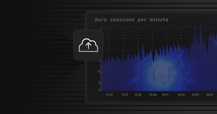 SingleStore Aura Container Service: A Serverless Platform Built for AI