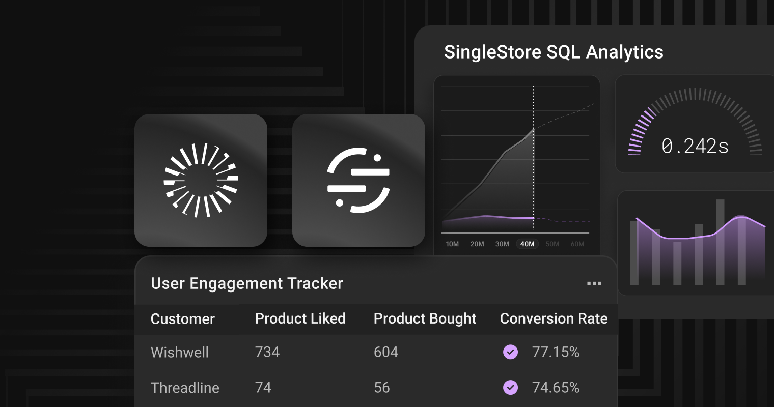 How to Perform Scalable SQL Analytics on Twilio Segment Data Using SingleStore Post image