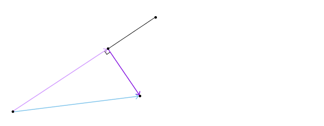 Essential Guide to Calculating the Distance Between Two Vectors