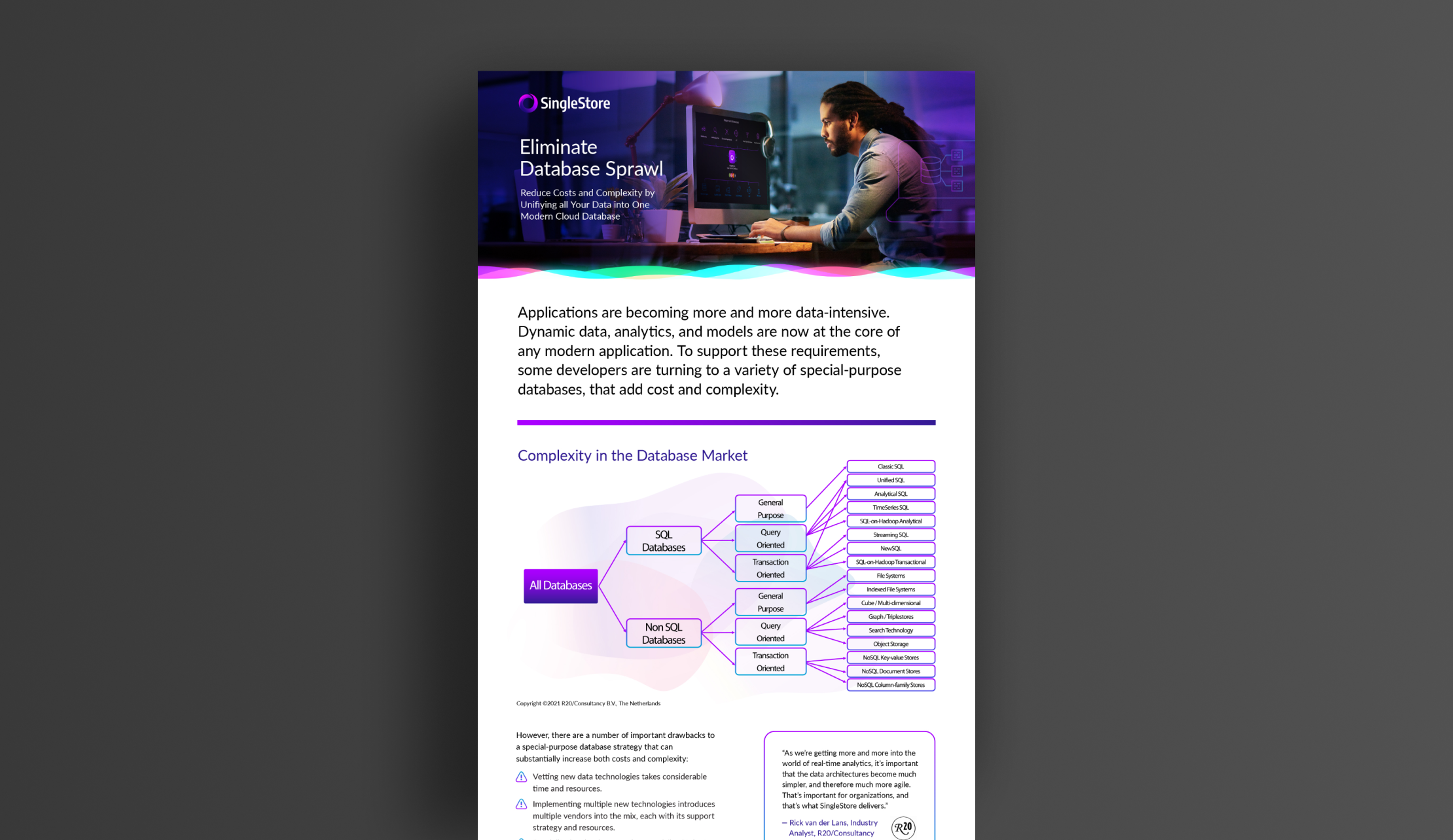 Eliminate Database Sprawl