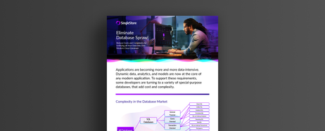 Eliminate Database Sprawl