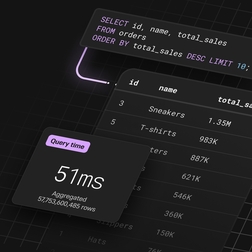 SingleStore - built for huge scale