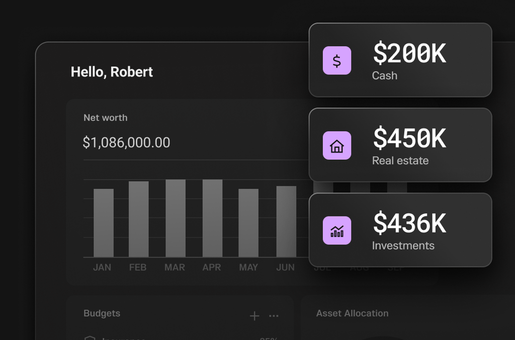 Unified household / client 360