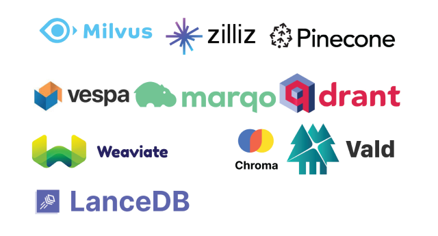 Choosing a Vector Database for Your Gen AI Stack | SingleStoreDB for AI ...