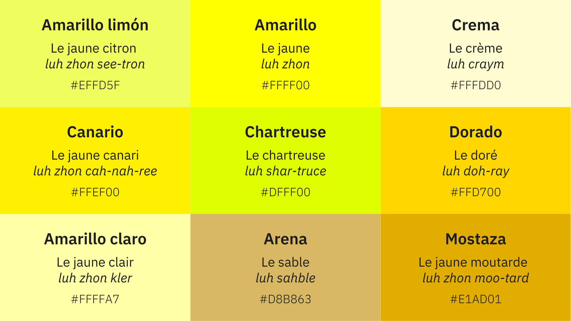 Yellow in French.