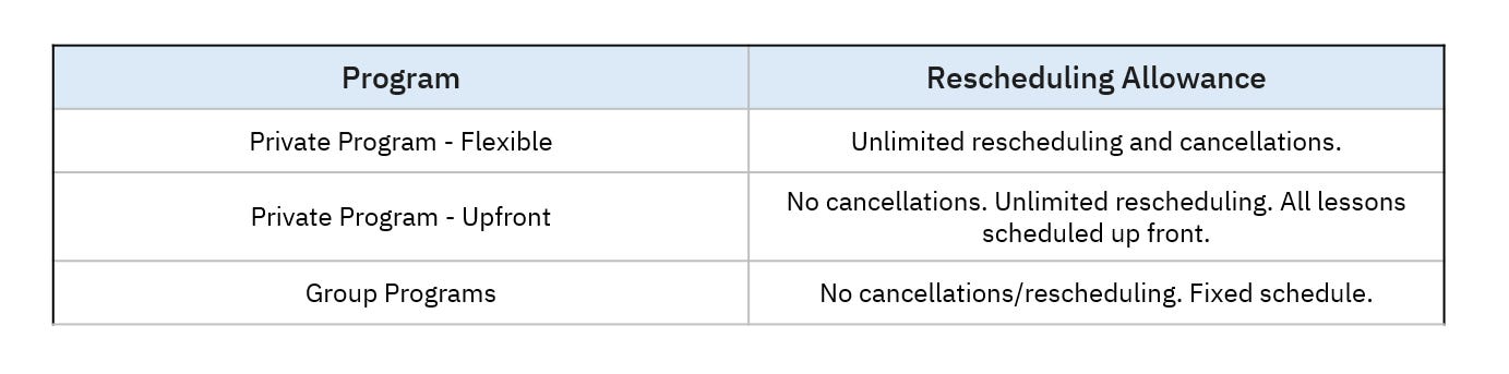 Refund_Table_2.png