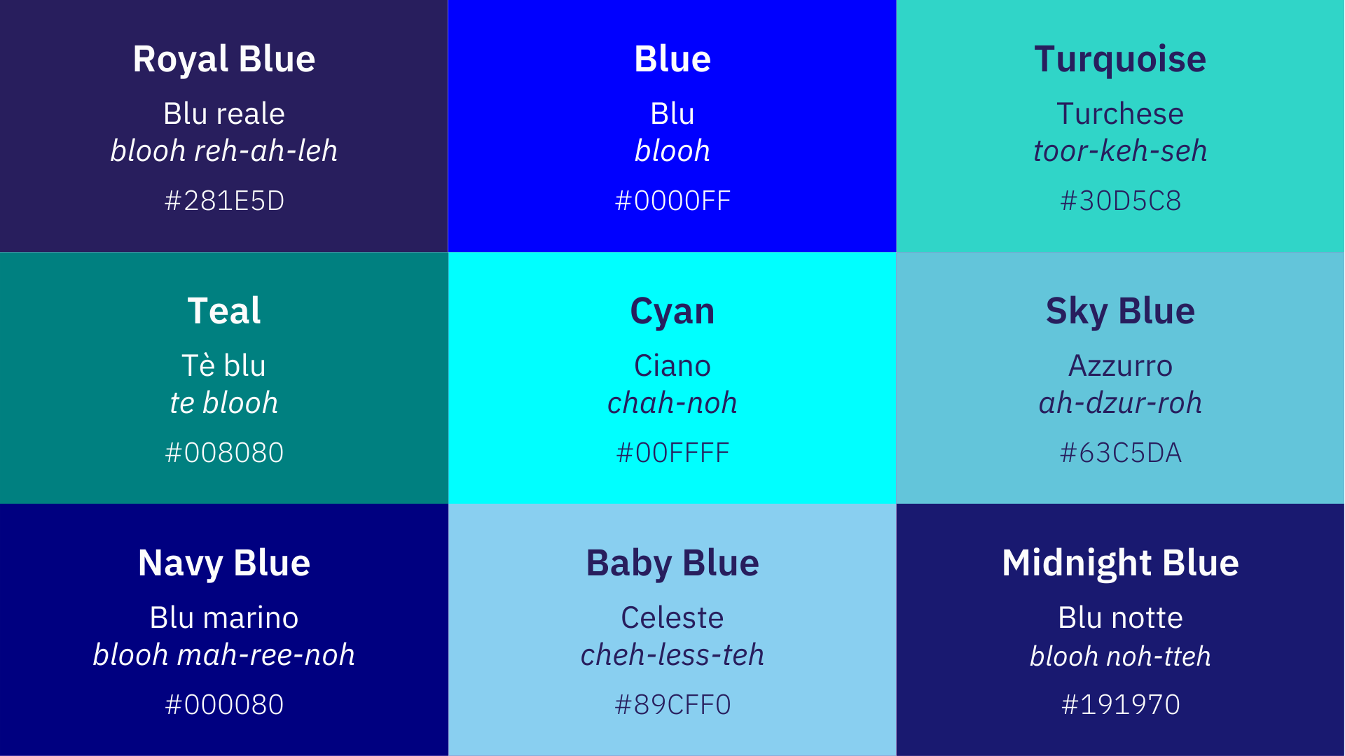 PDF] Blu , Azzurro , Celeste-What color is blue for Italian speakers  compared to English speakers ?