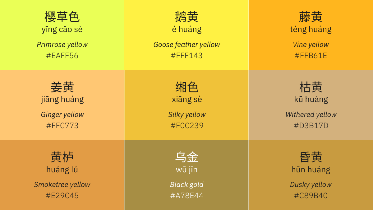 Yellow in Chinese.