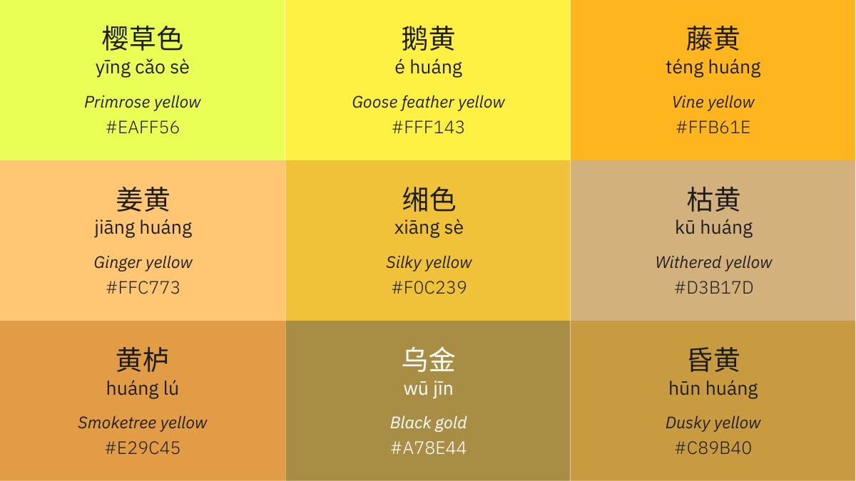 Yellow in Chinese.
