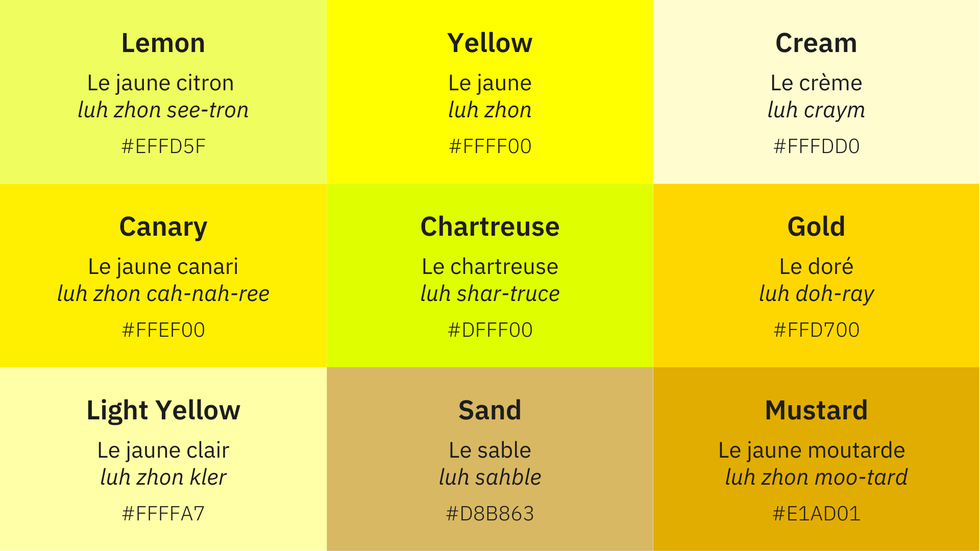 A guide to learn colors In French​ - Master Your French