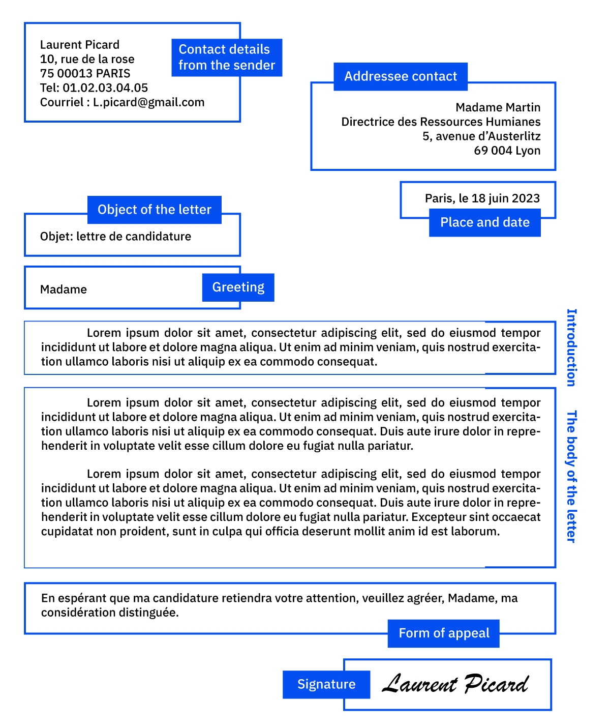 Formal letter formatting in French.