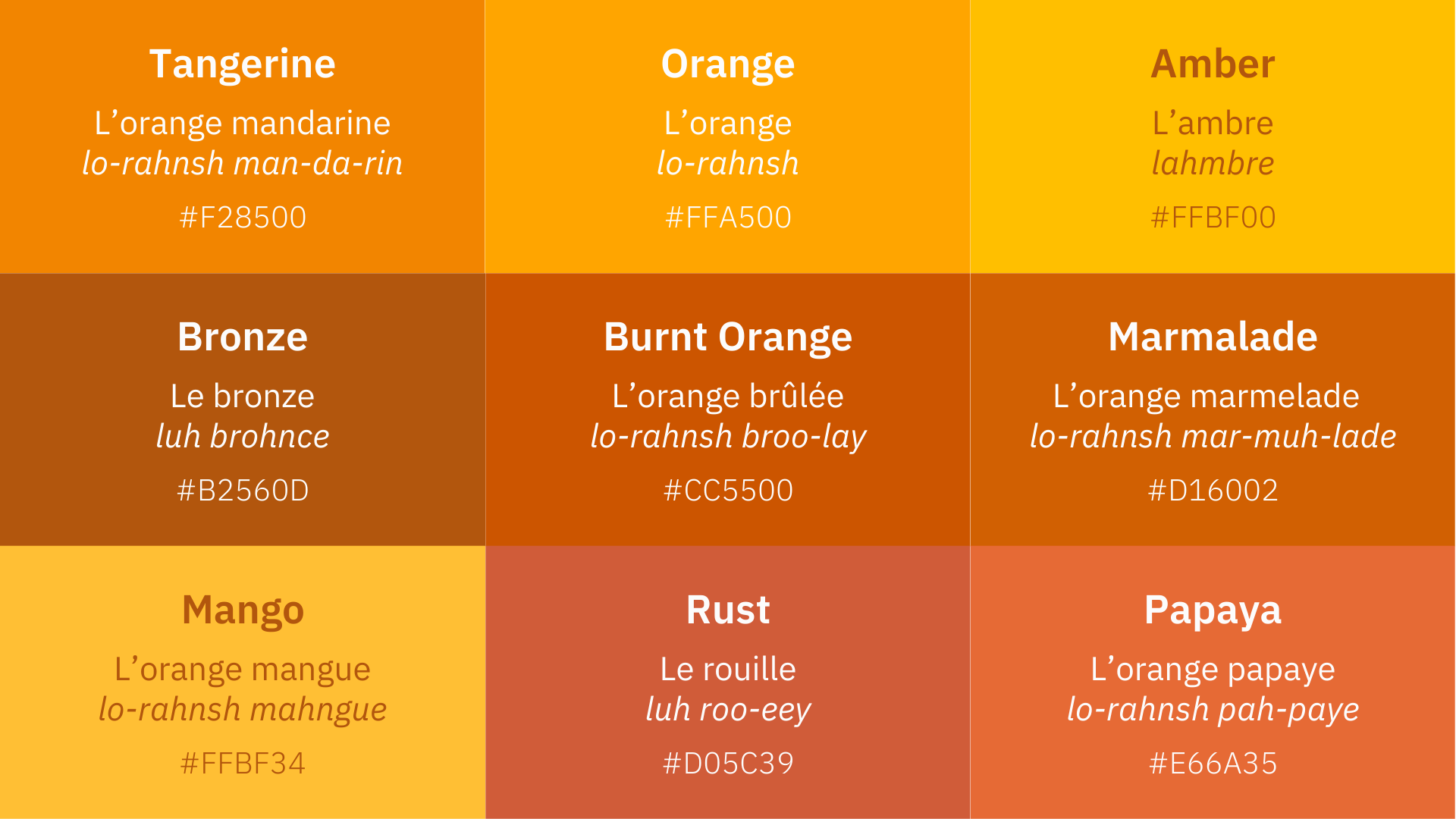 Orange-in-French.png