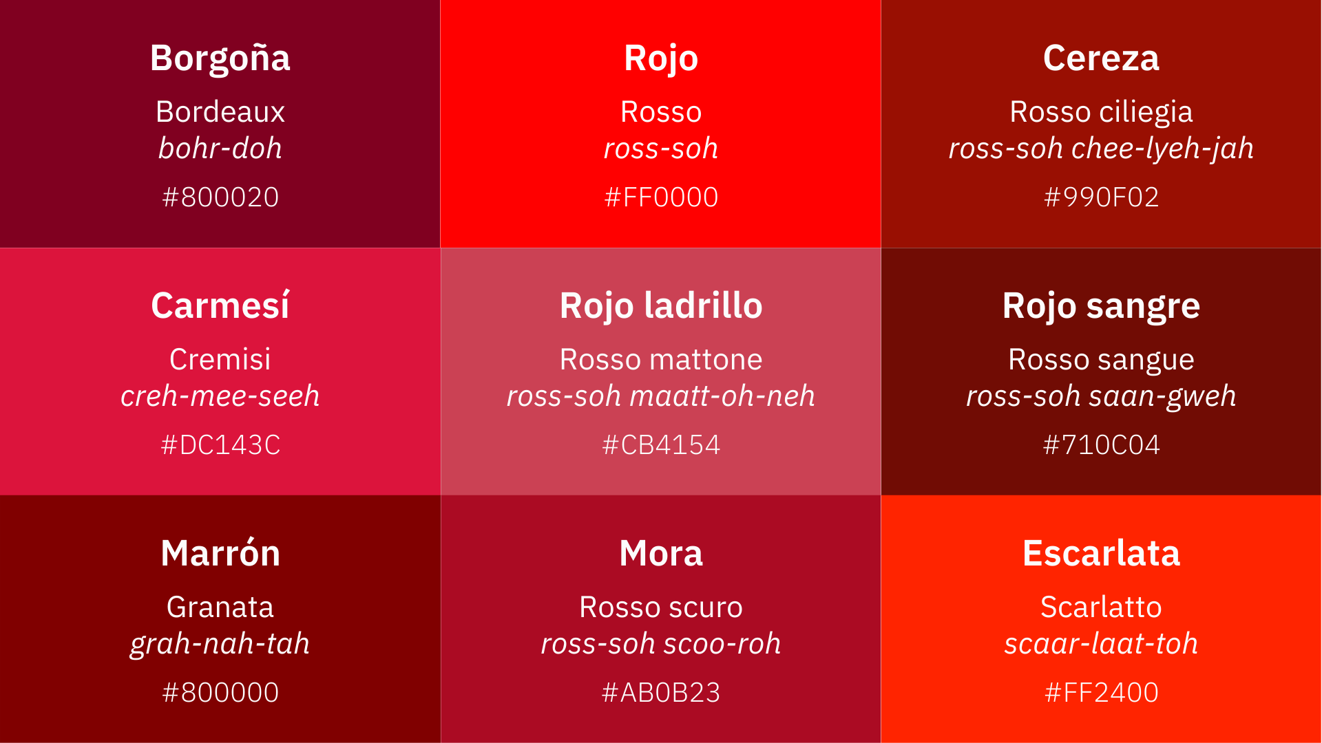 Red in Italian.