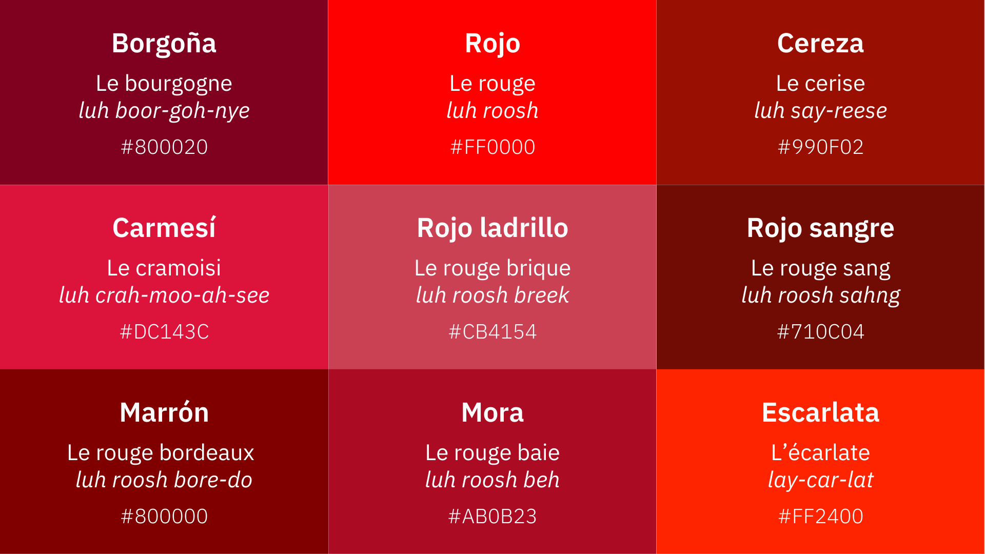 Red in French.