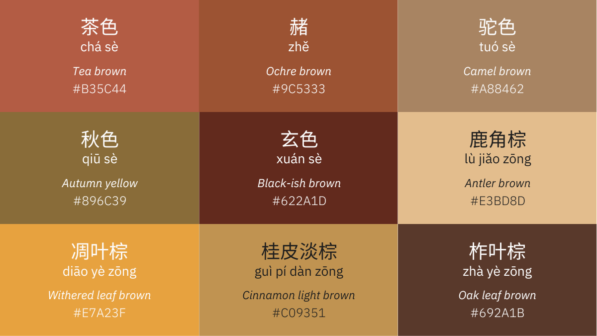 Brown in Chinese.