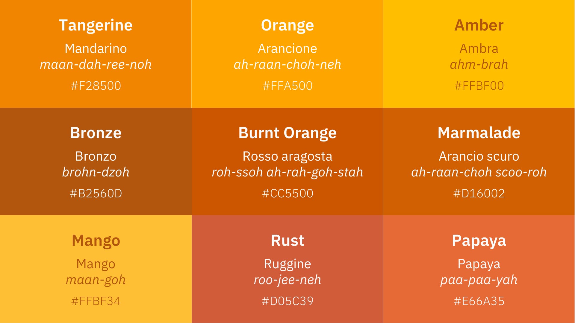 Orange in Italian.