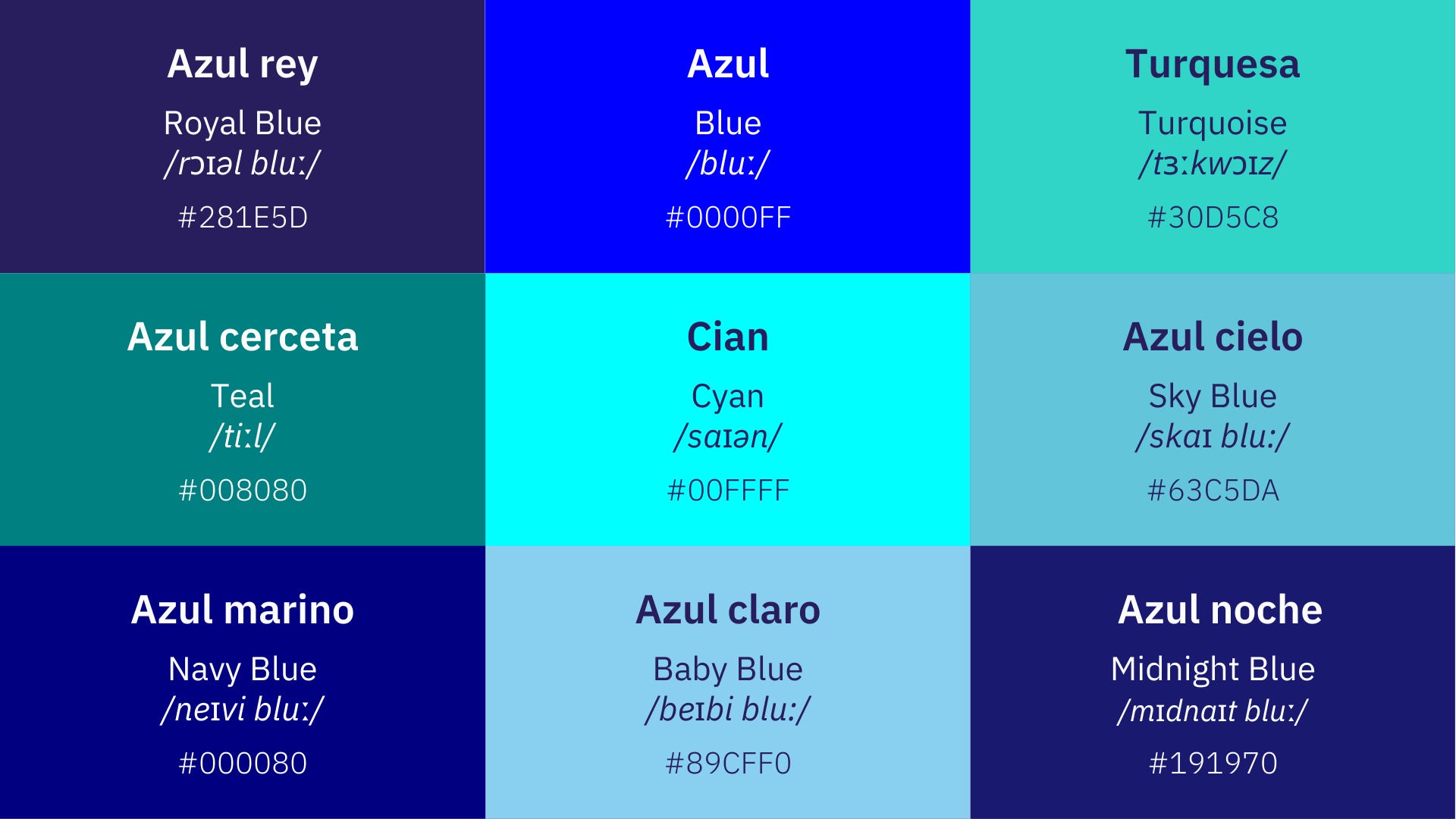 Nine different shades of blue in English.