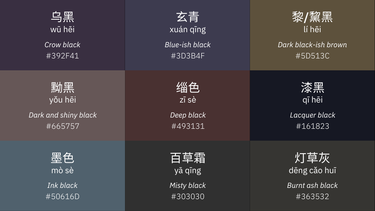 Black in Chinese.