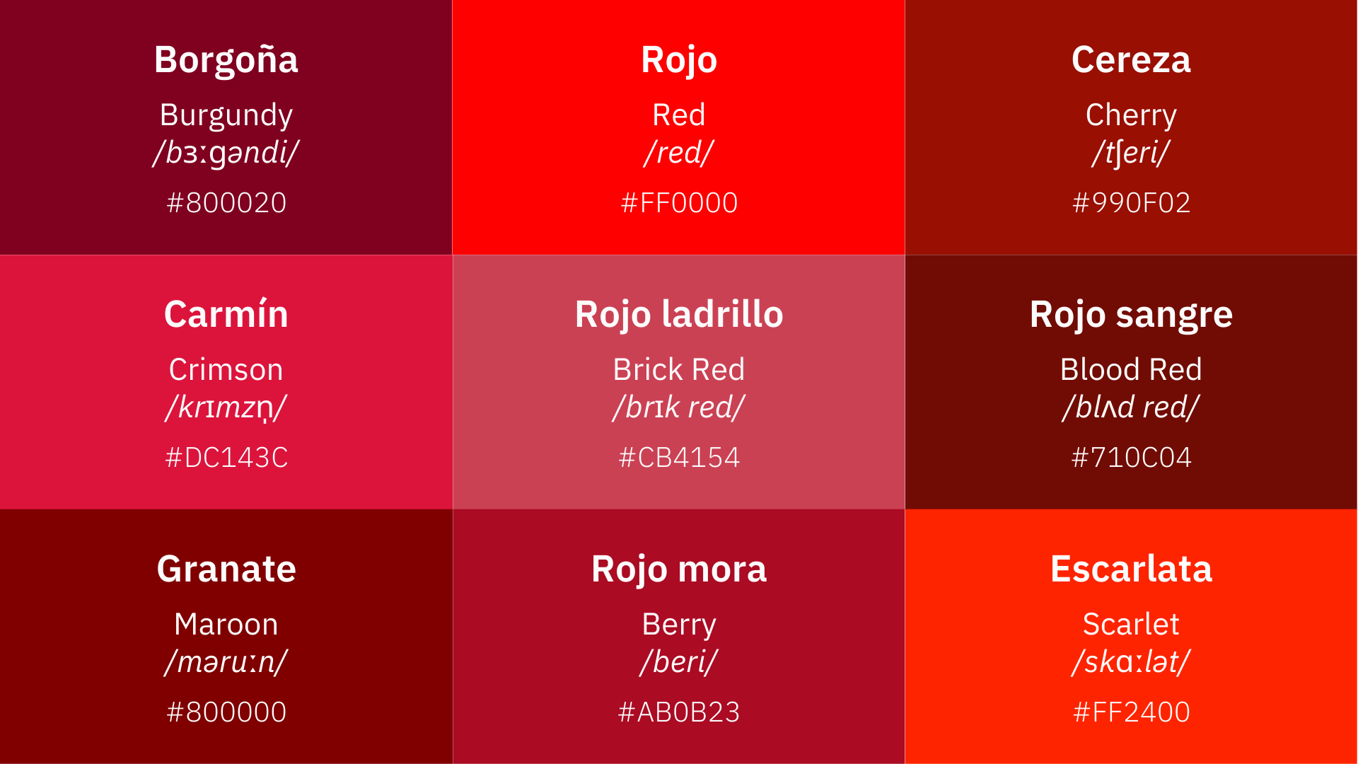 Nine lovely shades of red in English.
