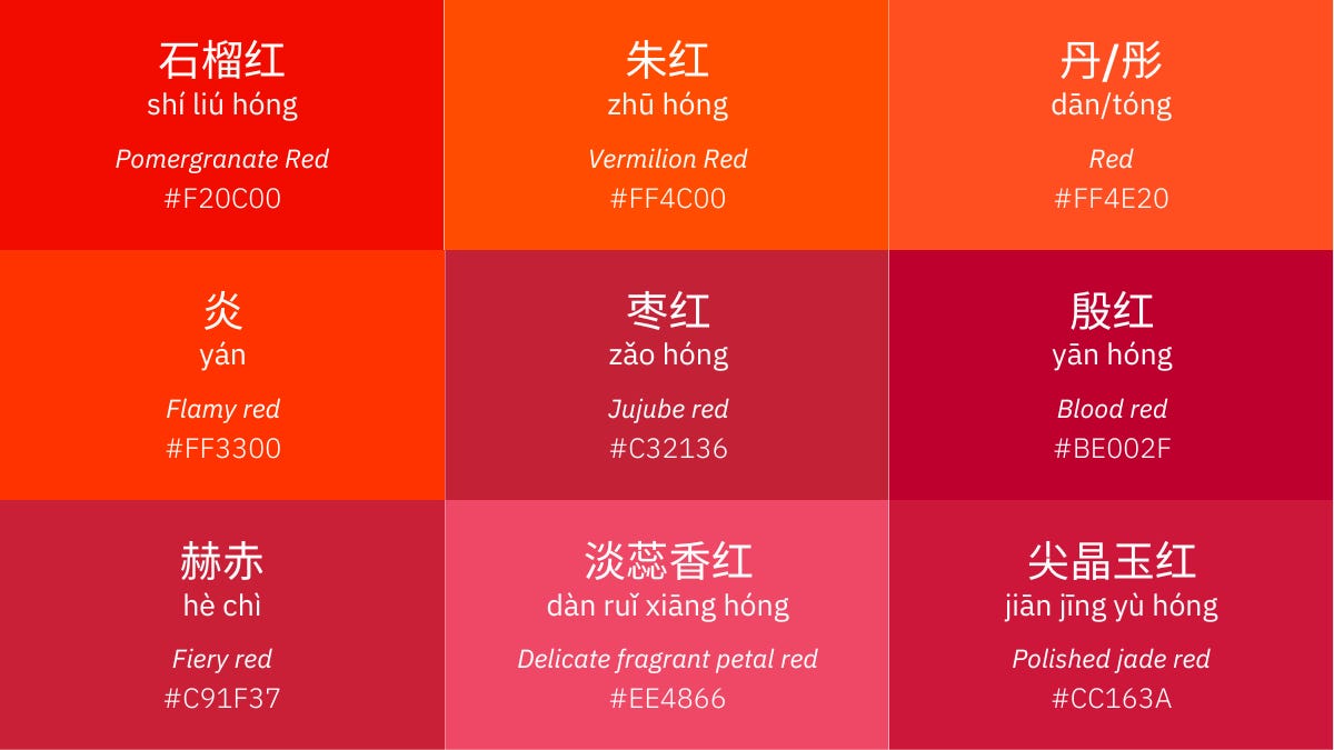 Red in Chinese.